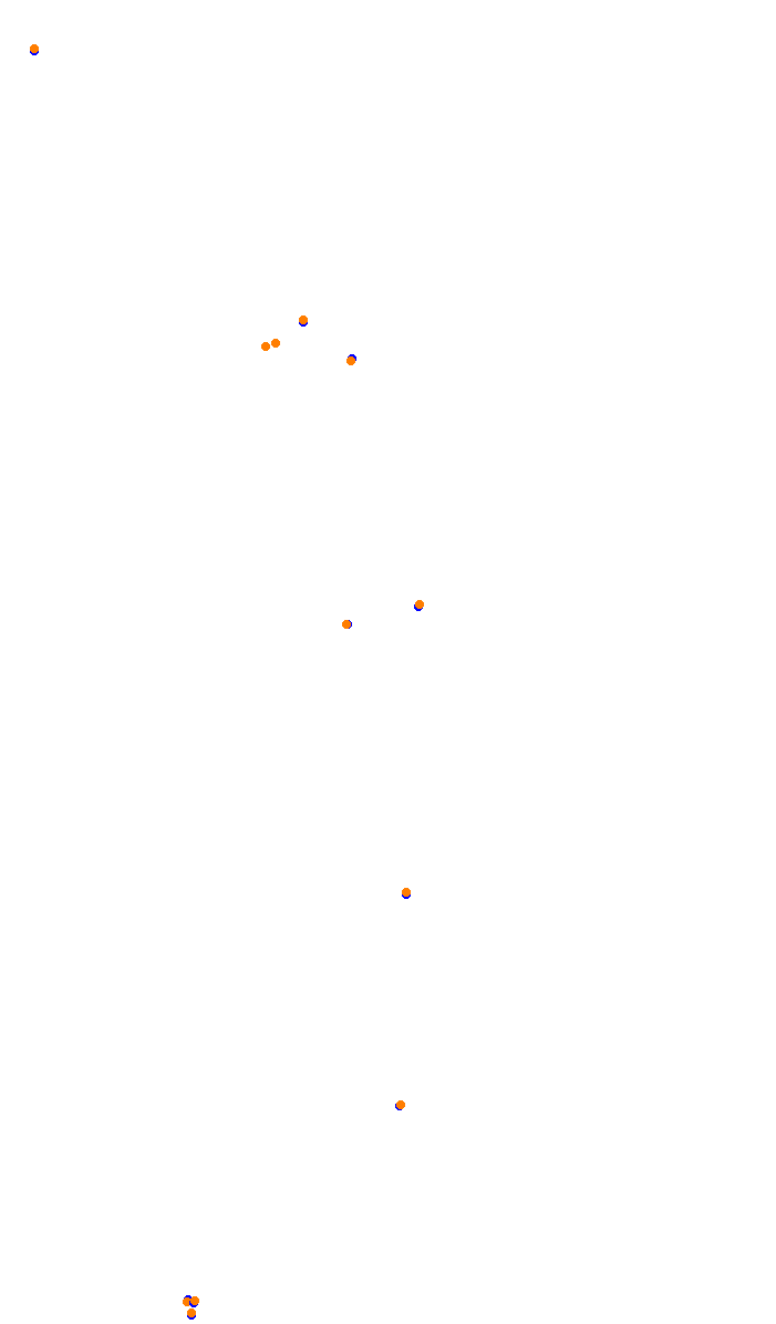 TAI MO SHAN ROUTE TWISK (COMPETITION OPEN) collisions