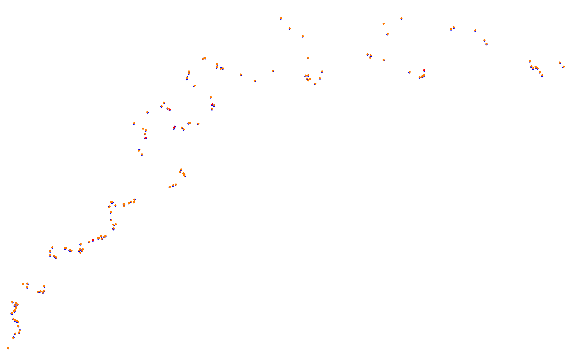 Z: Usui Pass DH (Short) collisions