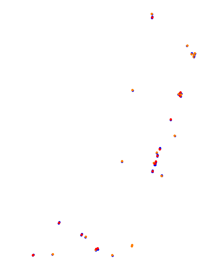 Guangdong International Circuit collisions