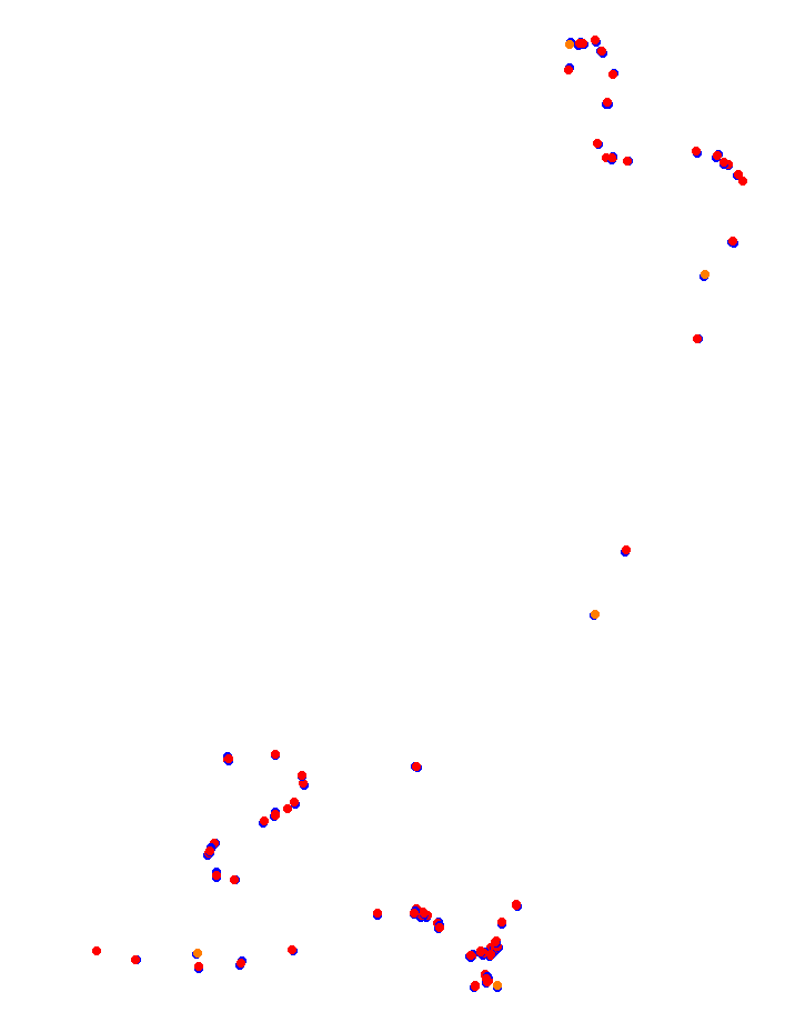 Guangdong International Circuit collisions