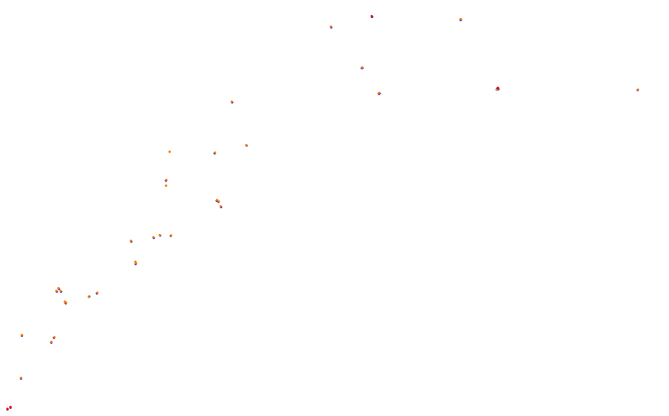 Z: Usui Pass DH (Short) collisions