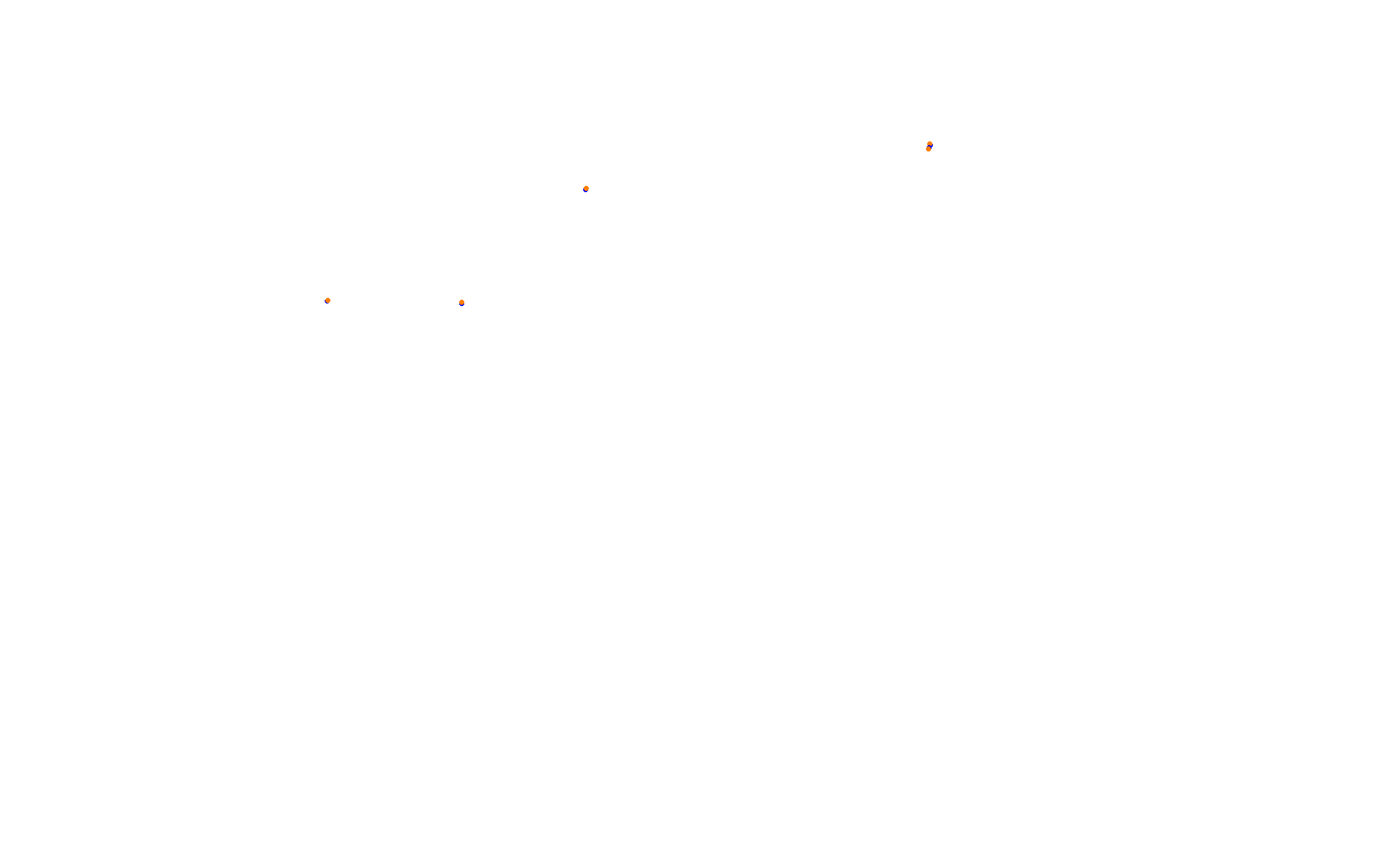 Z: Usui Pass DH (Short) collisions