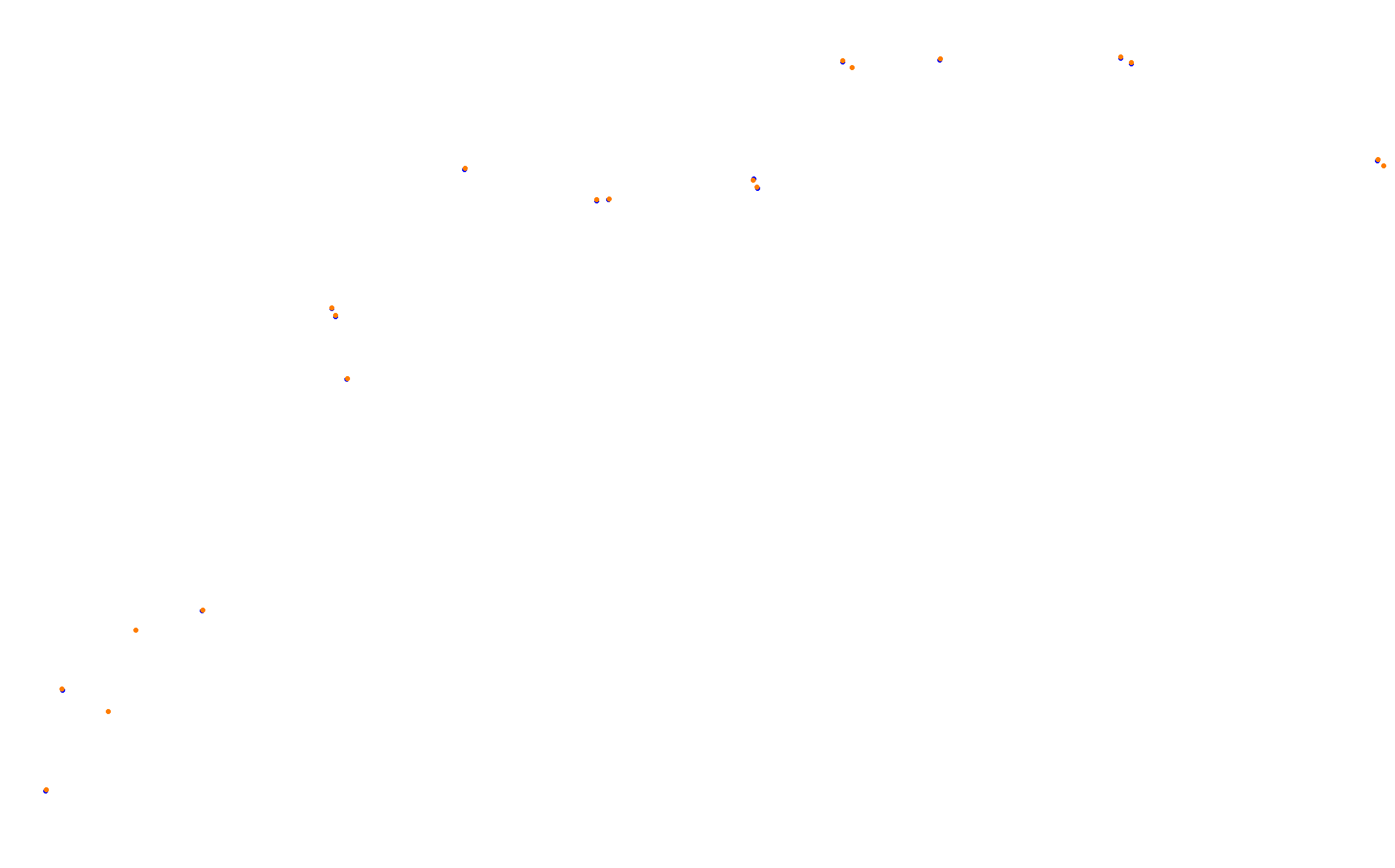 Z: Usui Pass DH (Short) collisions
