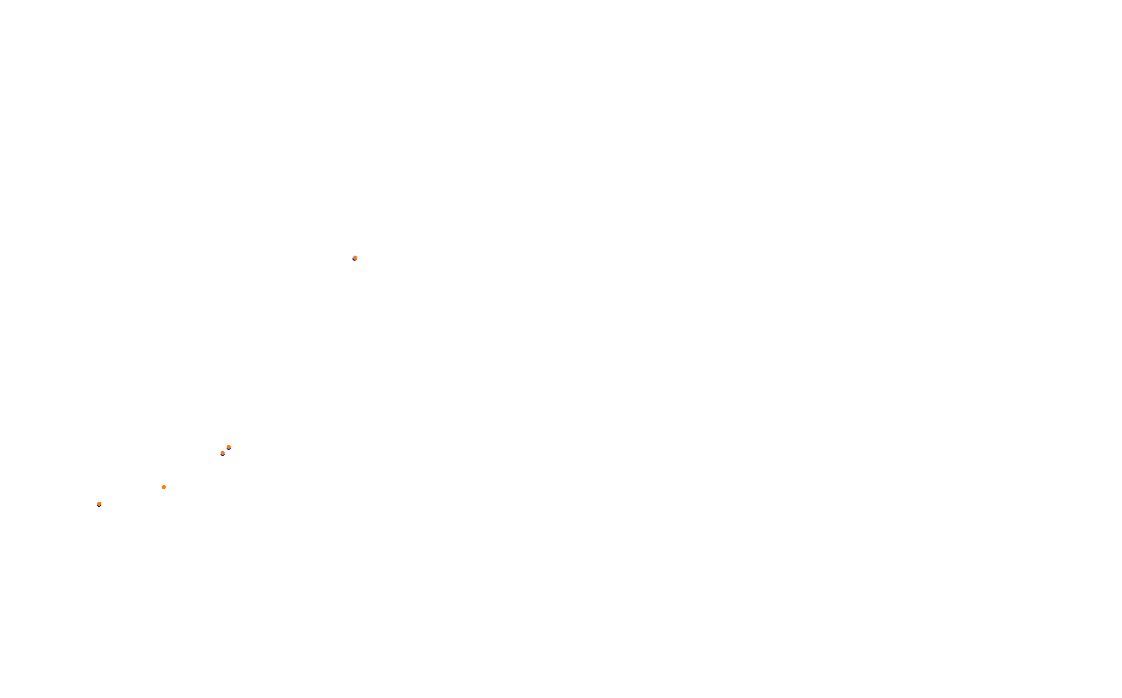 Z: Usui Pass DH (Short) collisions