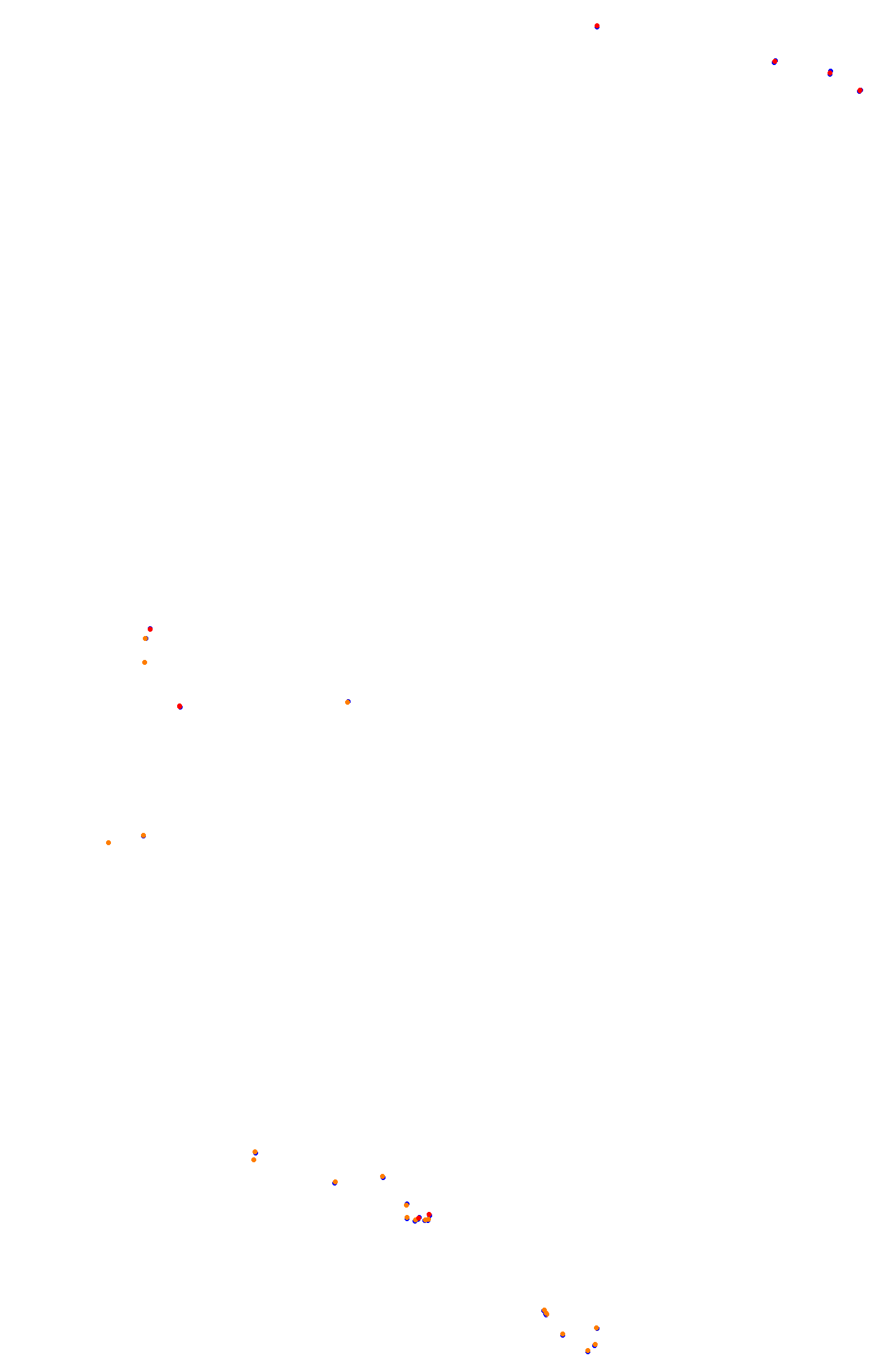 Bathurst (Mount Panorama) collisions