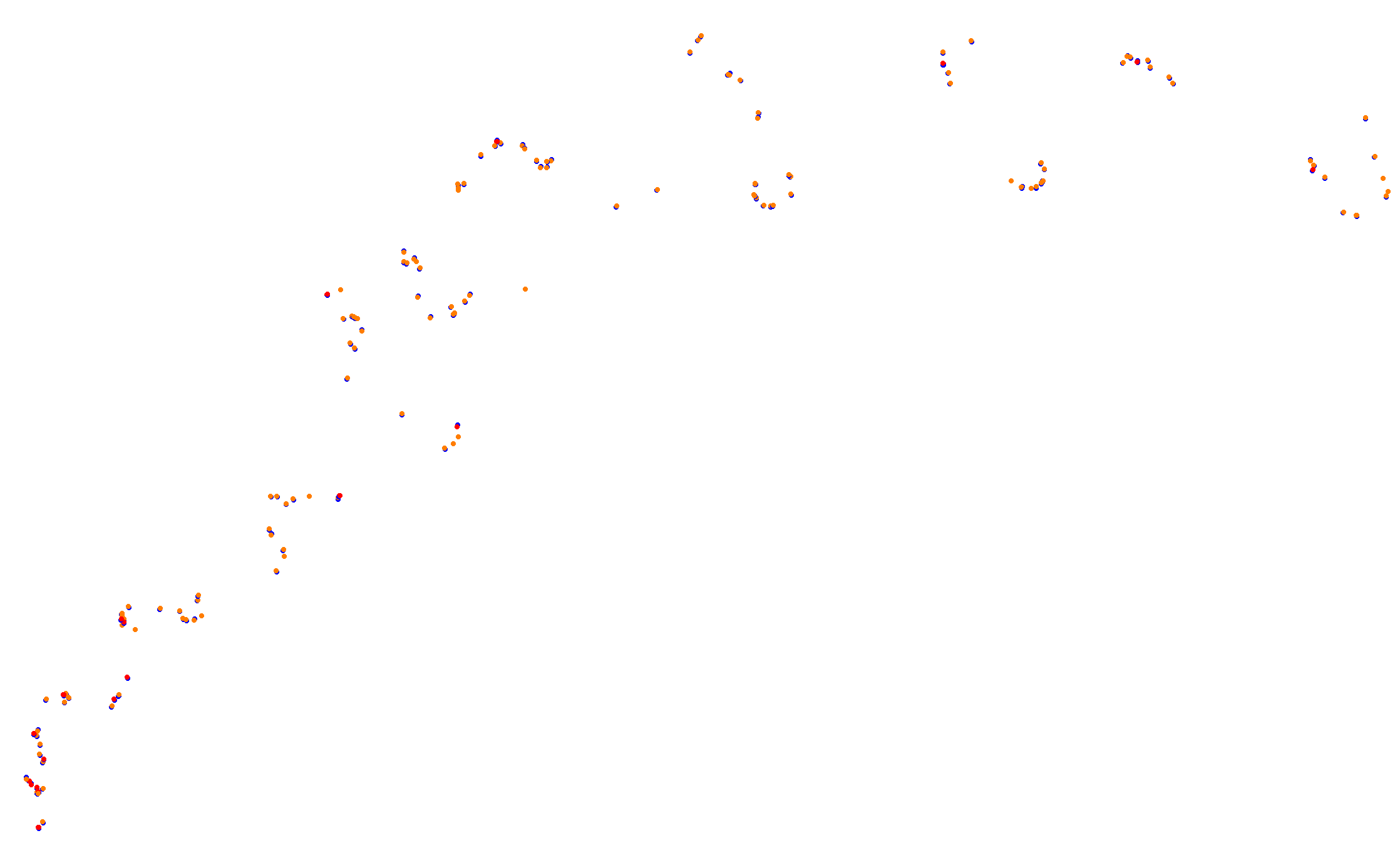 Z: Usui Pass DH (Short) collisions