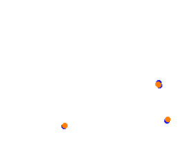 PARC 2017 collisions