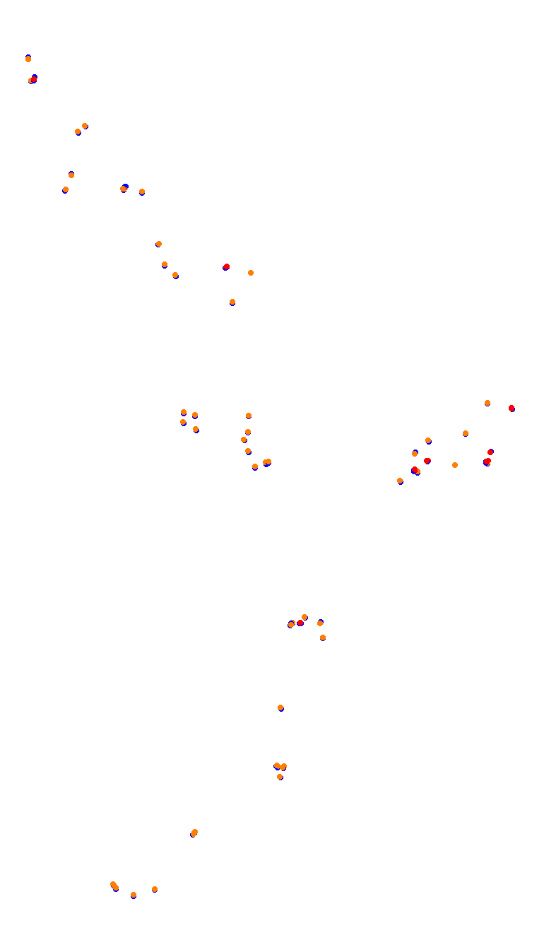 TAI MO SHAN (HK51 - 66 Pits) v1.0 collisions