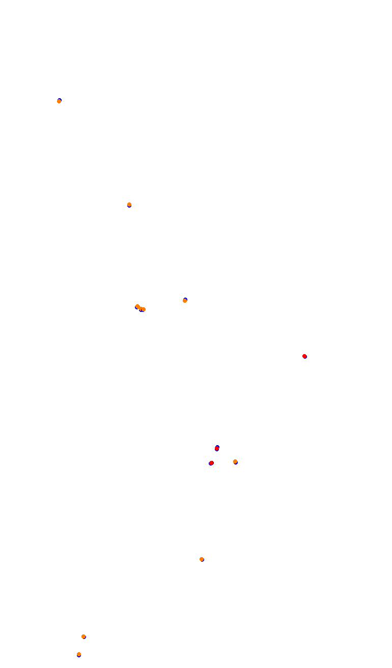 TAI MO SHAN (HK51 - 66 Pits) v1.0 collisions