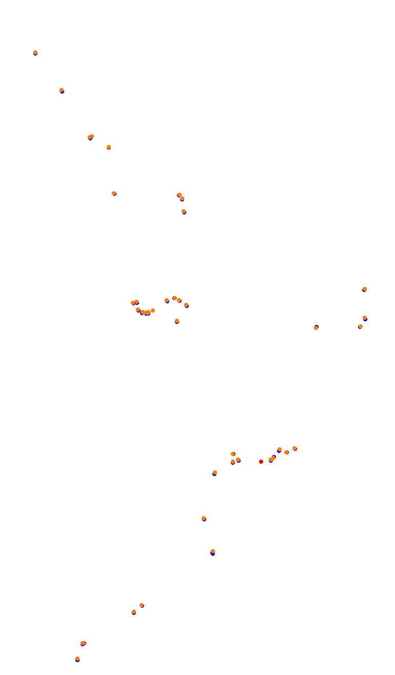 TAI MO SHAN (HK51 - 66 Pits) v1.0 collisions