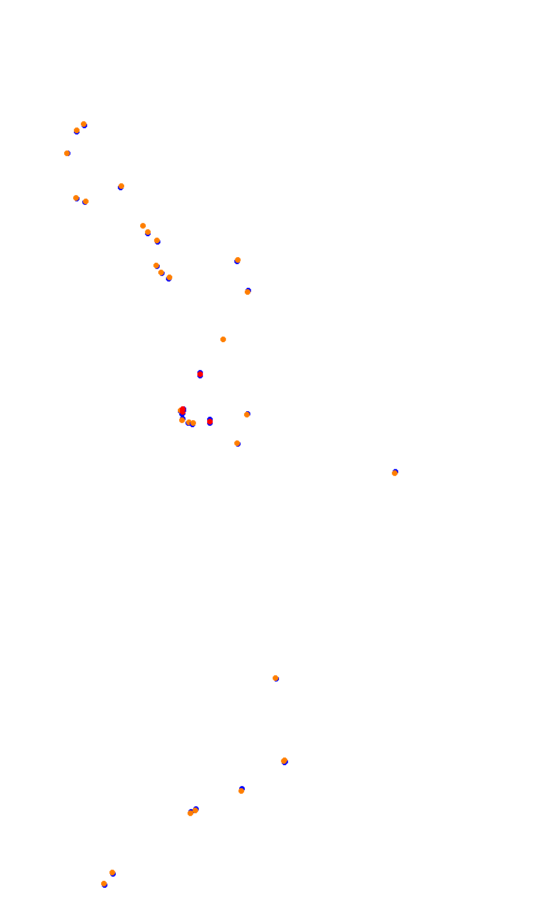 TAI MO SHAN (HK51 - 66 Pits) v1.0 collisions