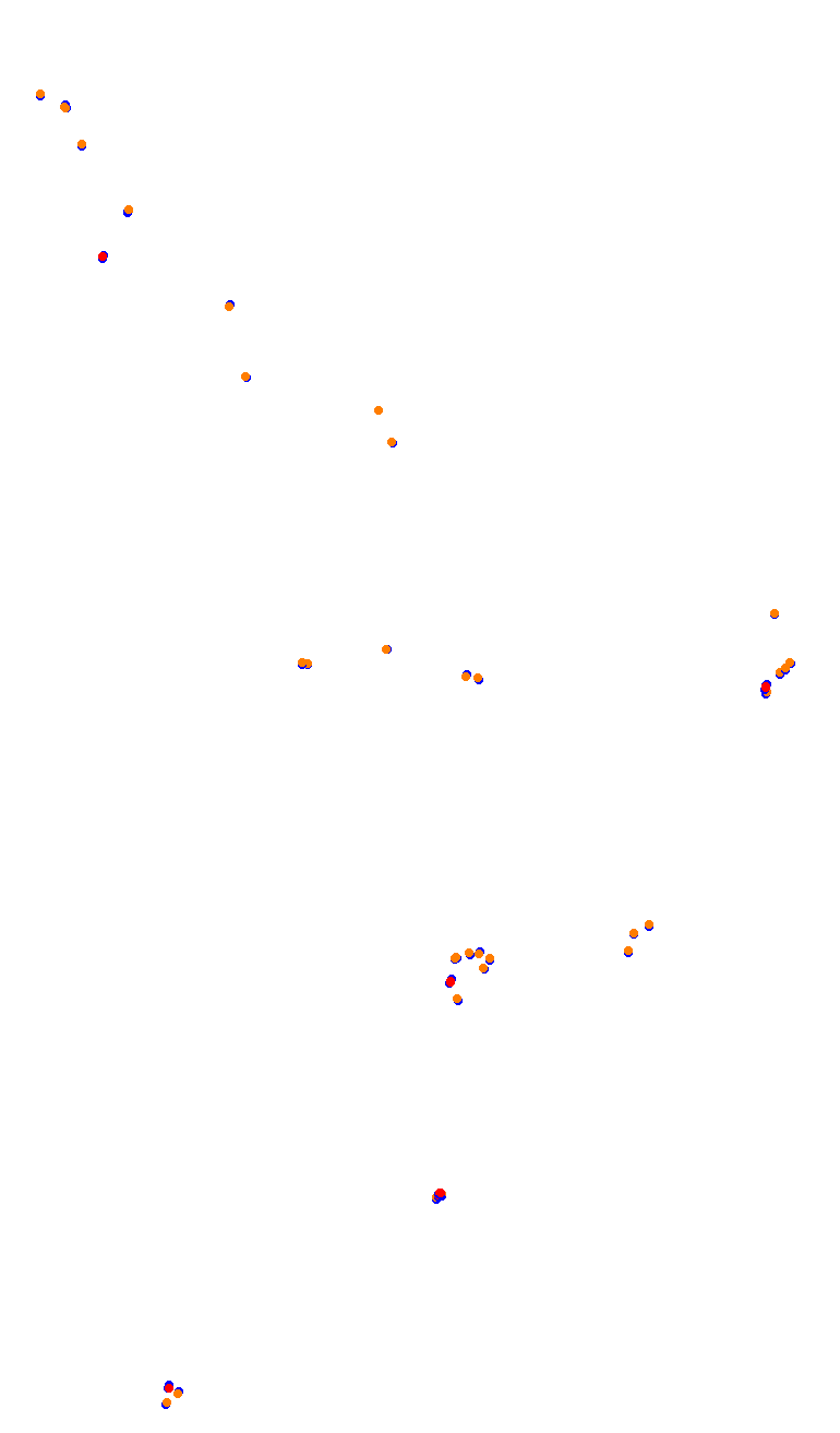 TAI MO SHAN (HK51 - 66 Pits) v1.0 collisions