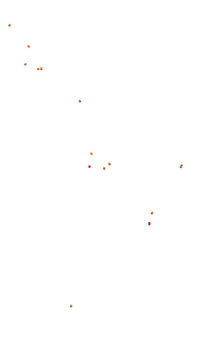 TAI MO SHAN (HK51 - 66 Pits) v1.0 collisions