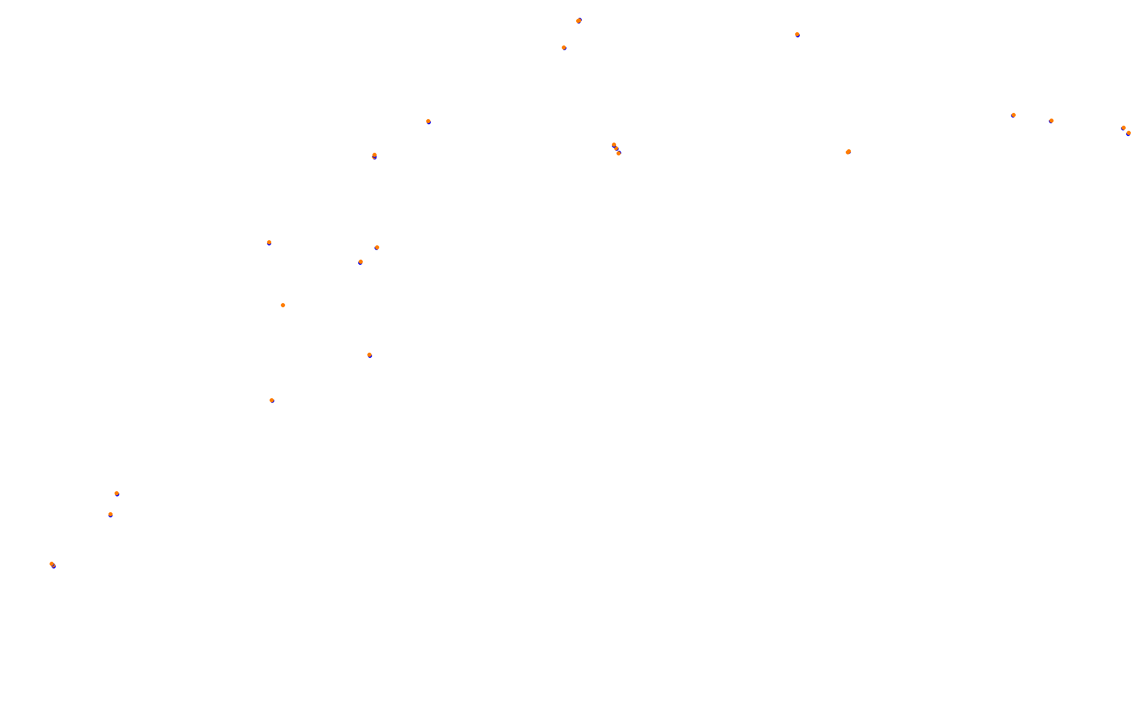 Z: Usui Pass DH (Short) collisions