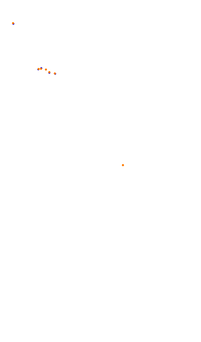 TAI MO SHAN (HK51 - 66 Pits) v1.0 collisions