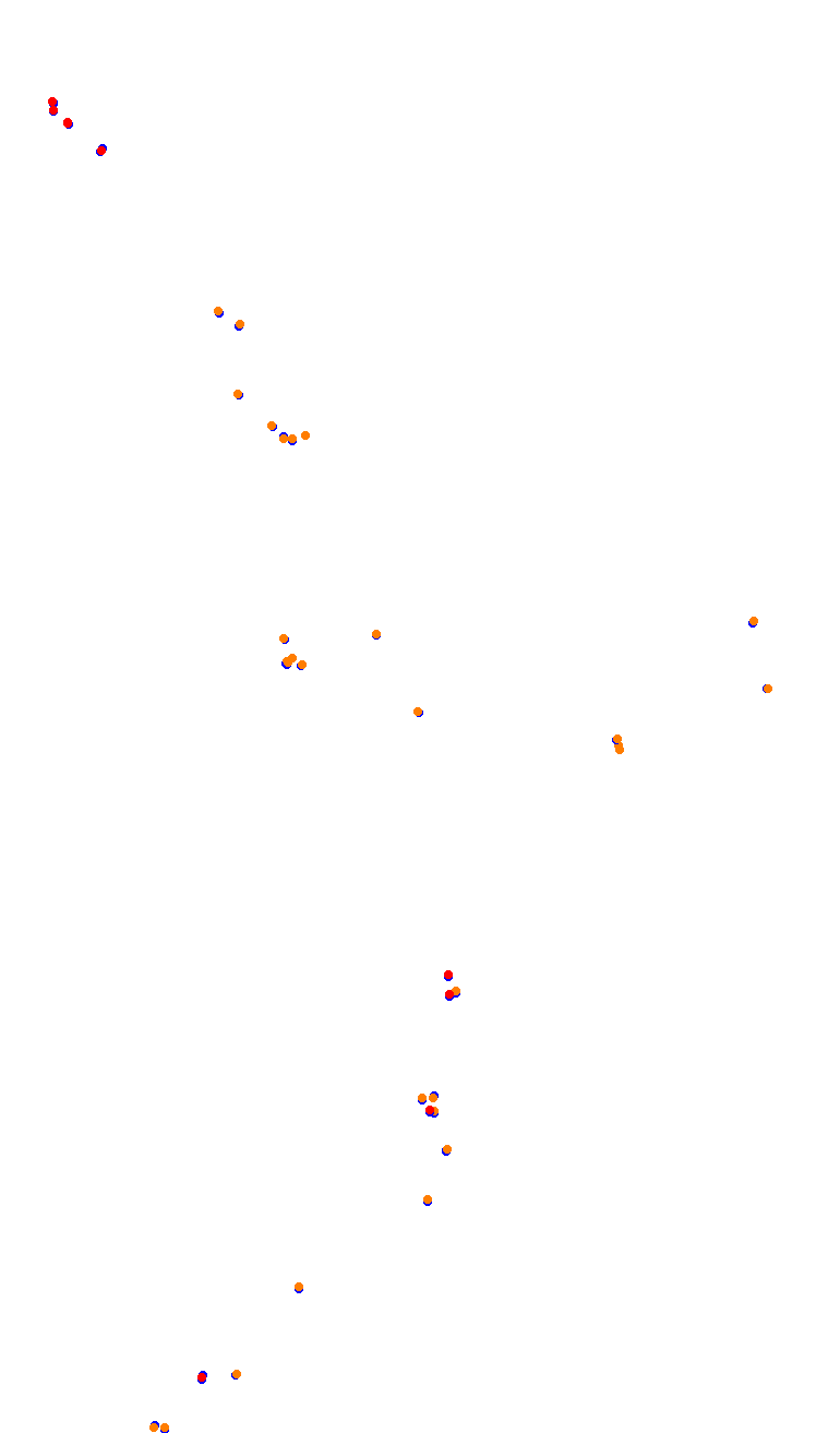 TAI MO SHAN (HK51 - 66 Pits) v1.0 collisions