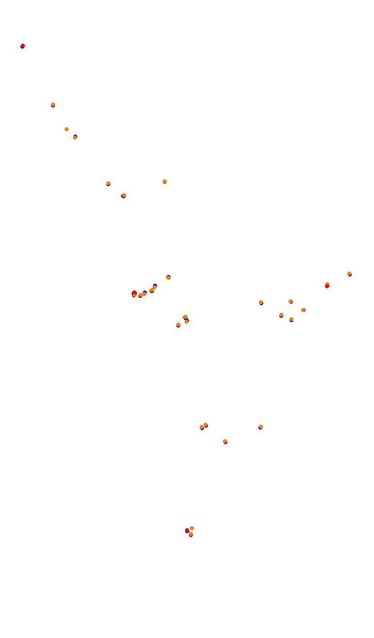 TAI MO SHAN (HK51 - 66 Pits) v1.0 collisions