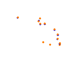 PARC 2017 collisions