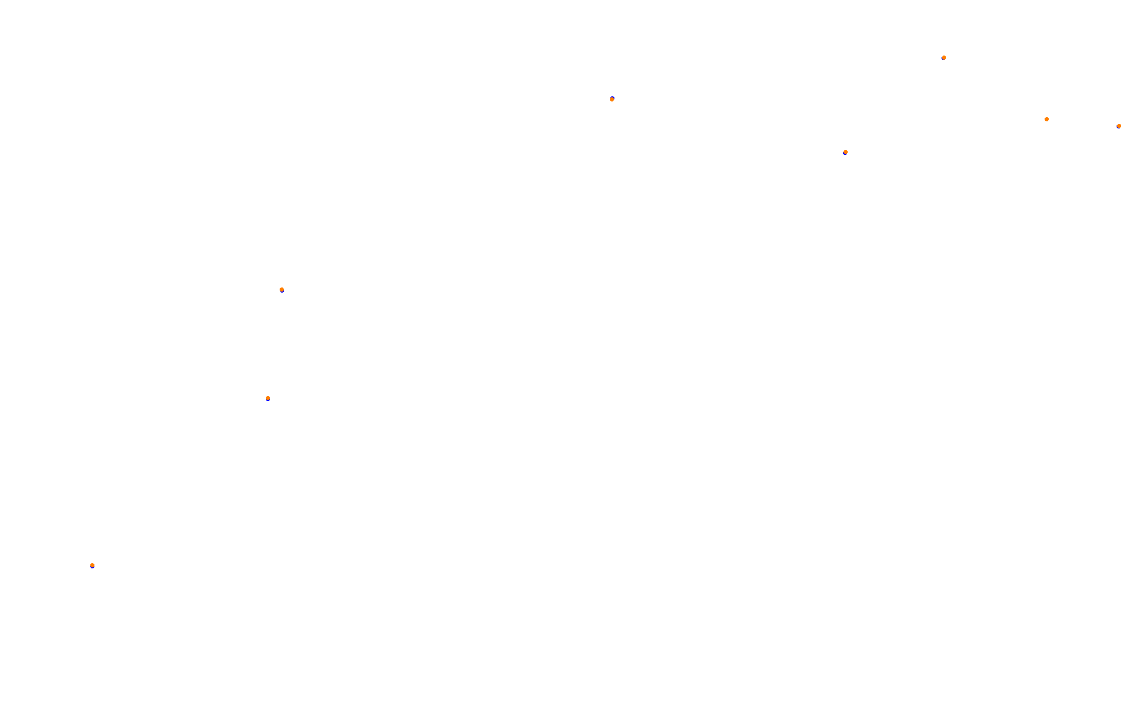 Z: Usui Pass DH (Short) collisions