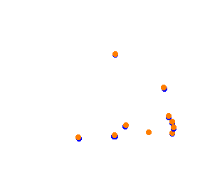 PARC 2017 collisions