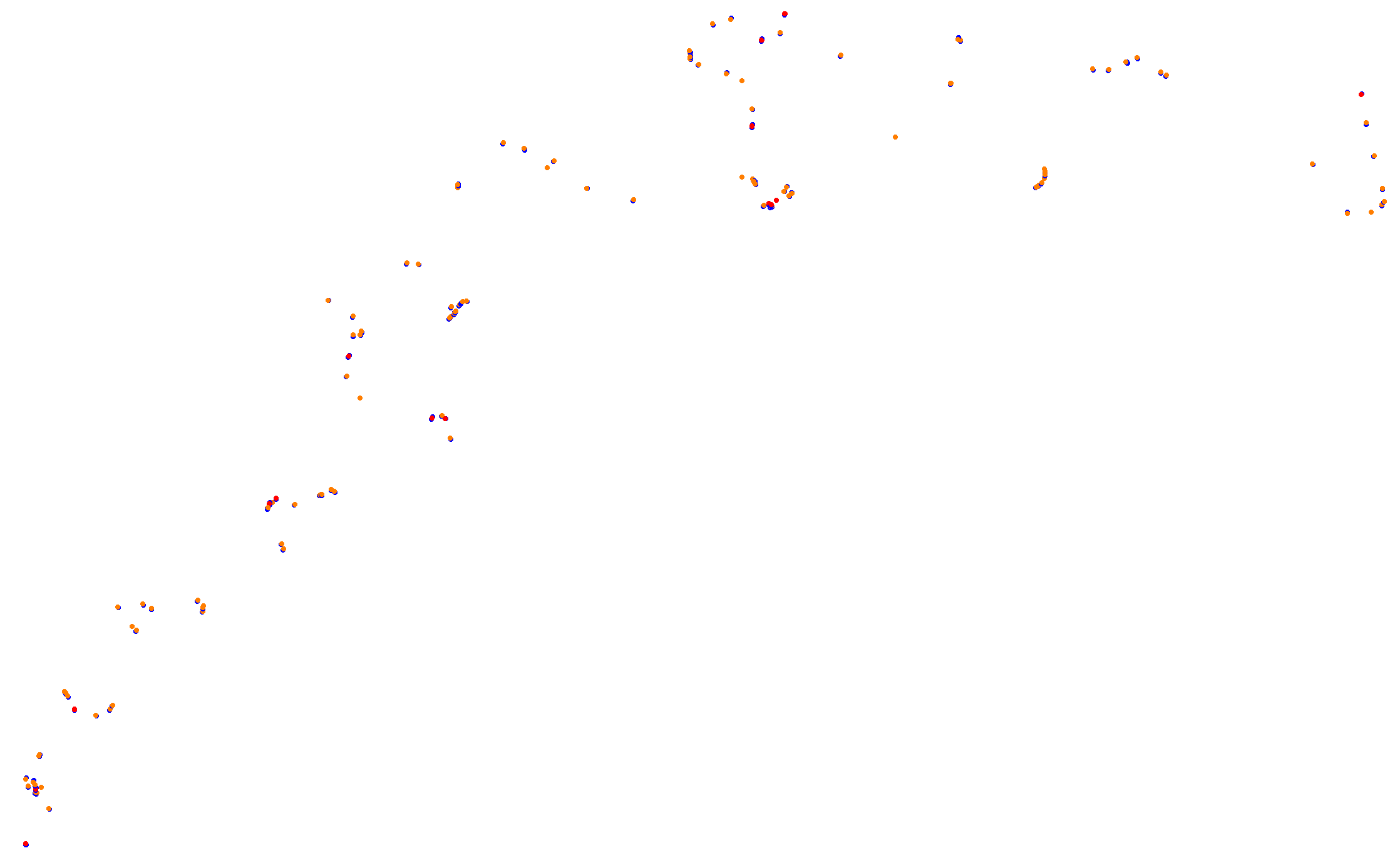 Z: Usui Pass DH (Short) collisions