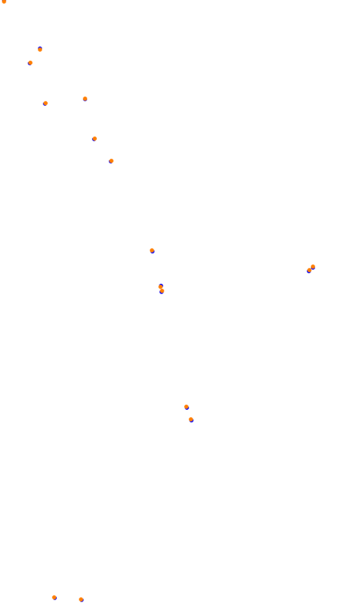 TAI MO SHAN ROUTE TWISK (COMPETITION OPEN) collisions