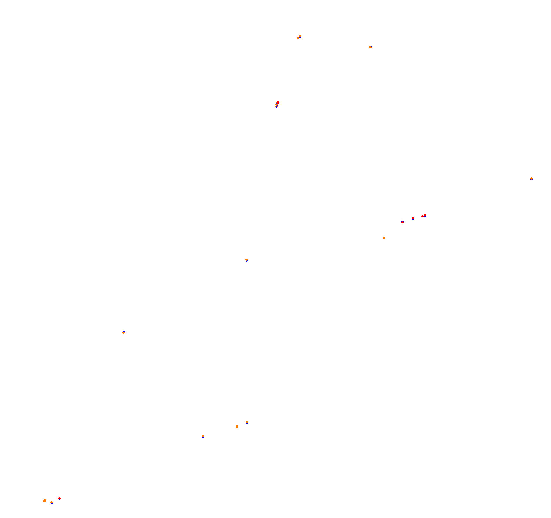 Macau Grand Prix collisions