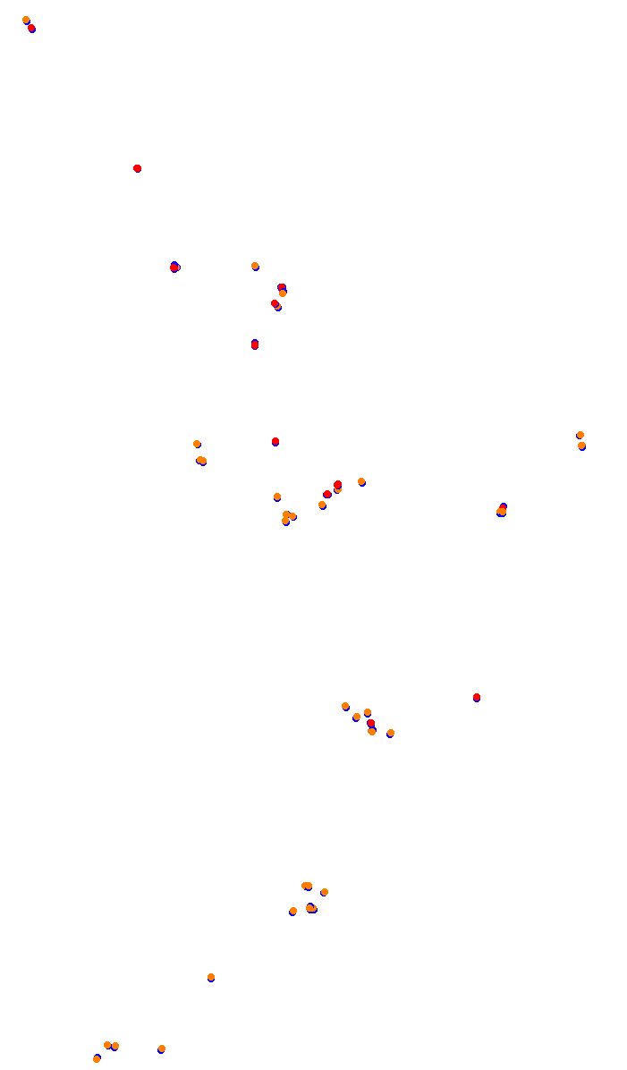 TAI MO SHAN ROUTE TWISK (COMPETITION OPEN) collisions