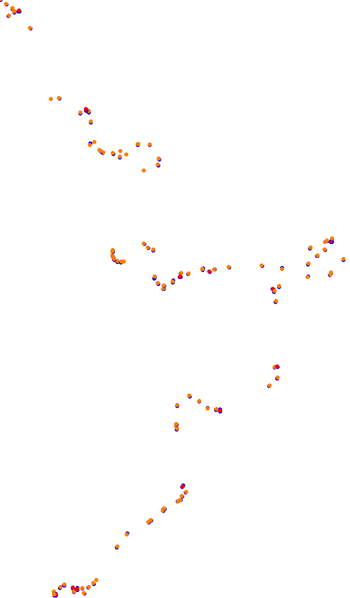 TAI MO SHAN ROUTE TWISK (COMPETITION OPEN) collisions