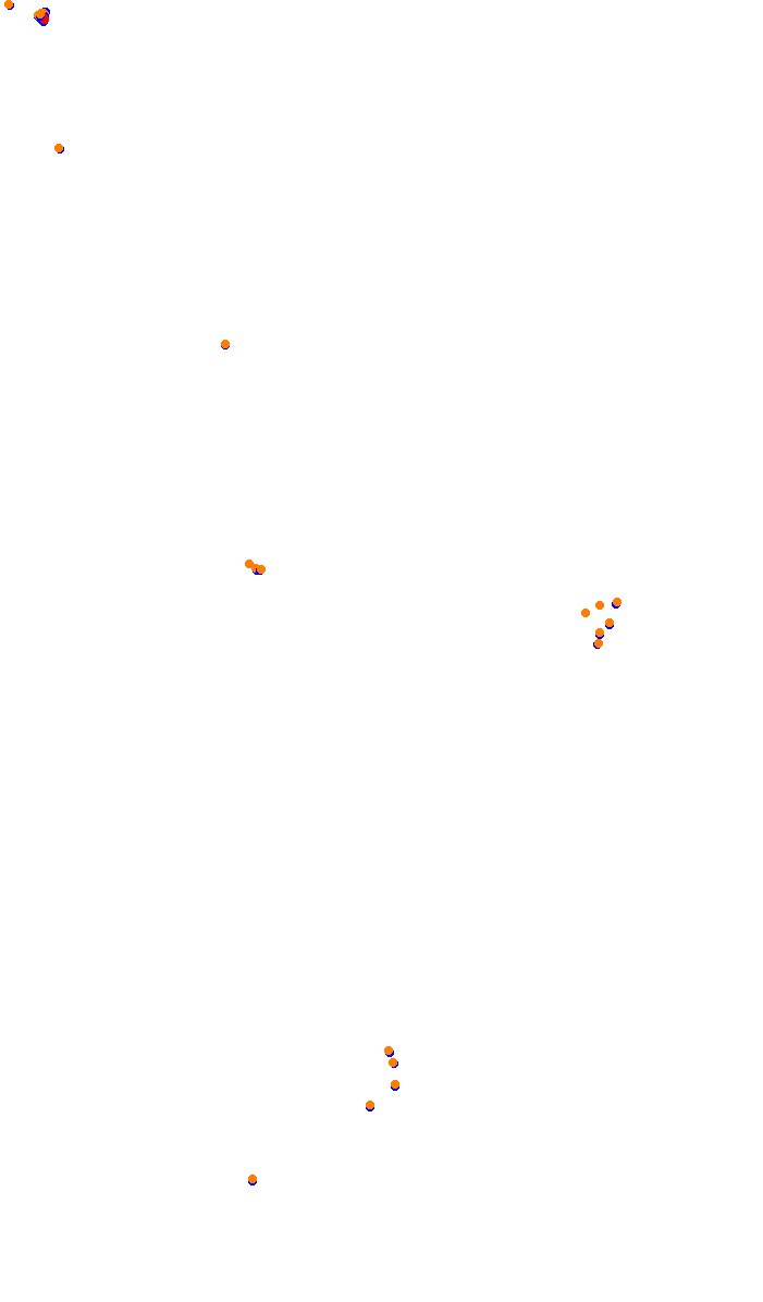 TAI MO SHAN ROUTE TWISK (COMPETITION OPEN) collisions