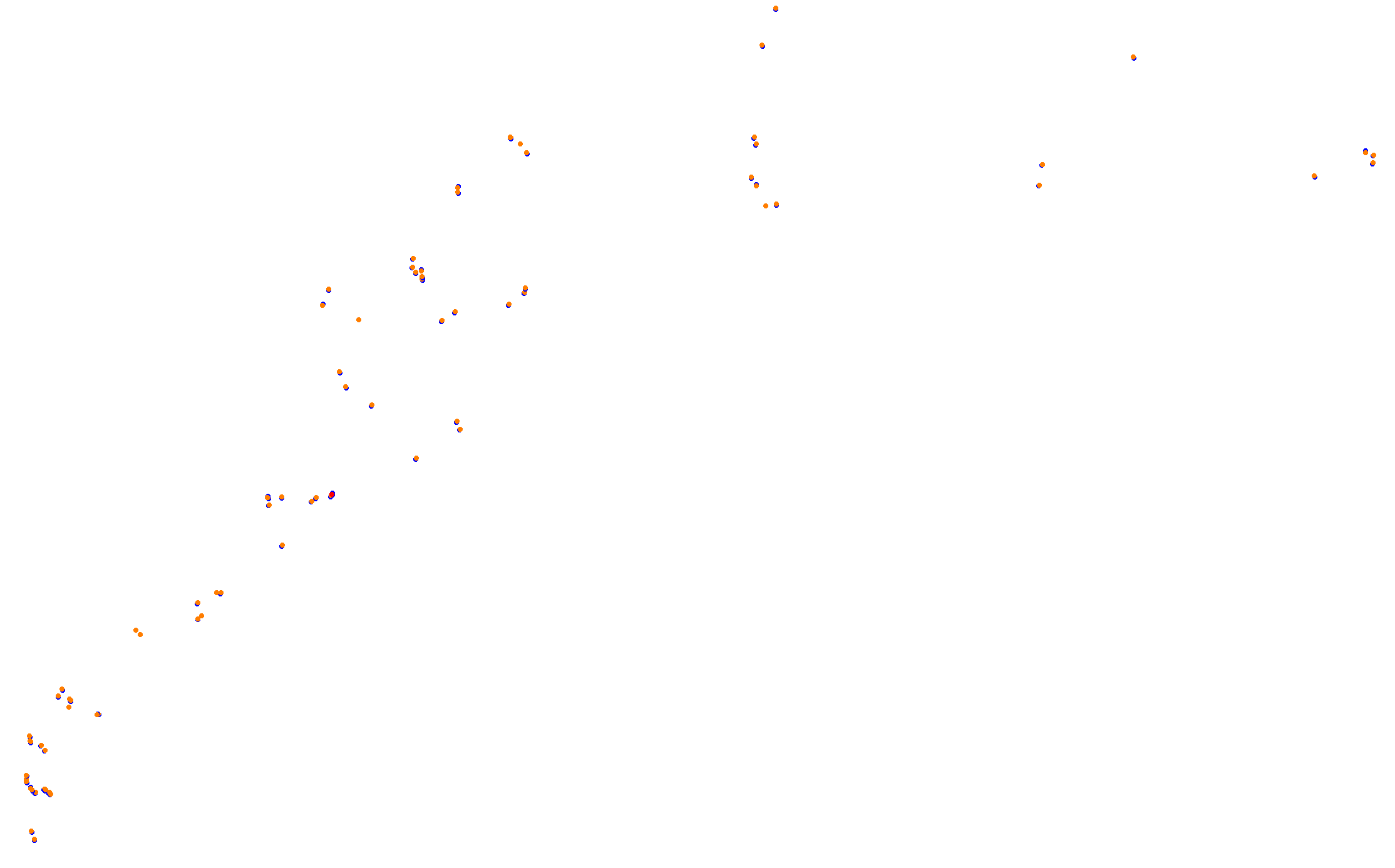 Z: Usui Pass DH (Short) collisions