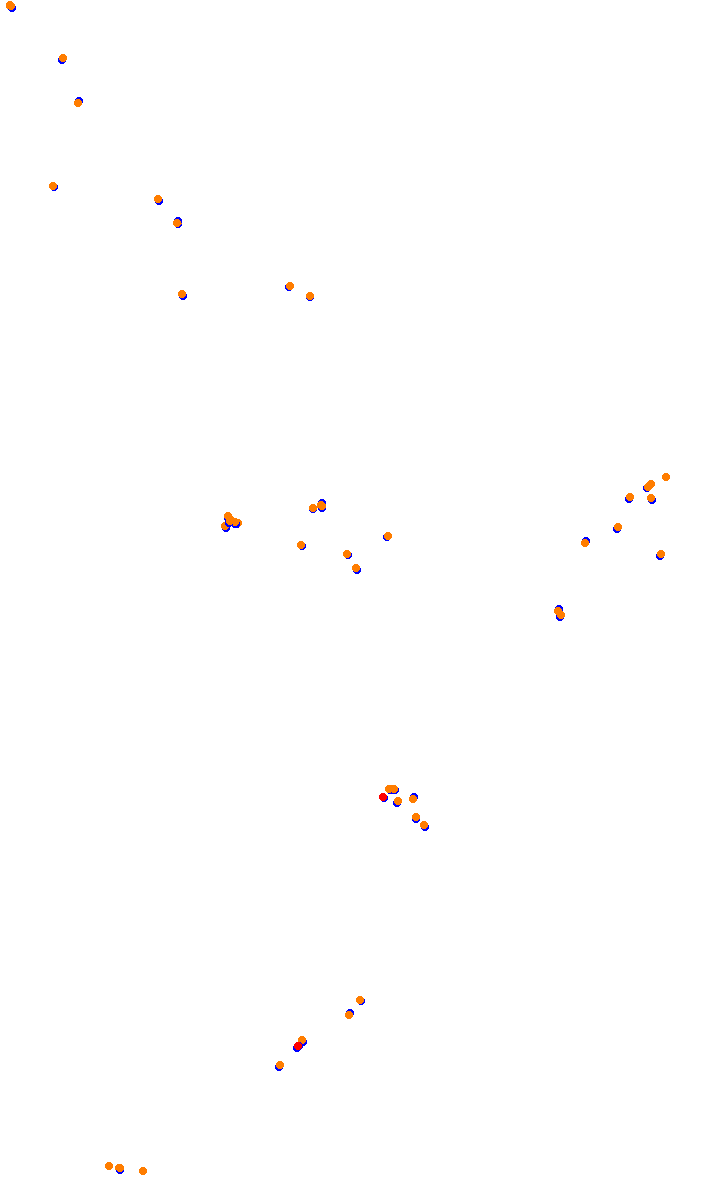 TAI MO SHAN ROUTE TWISK (COMPETITION OPEN) collisions