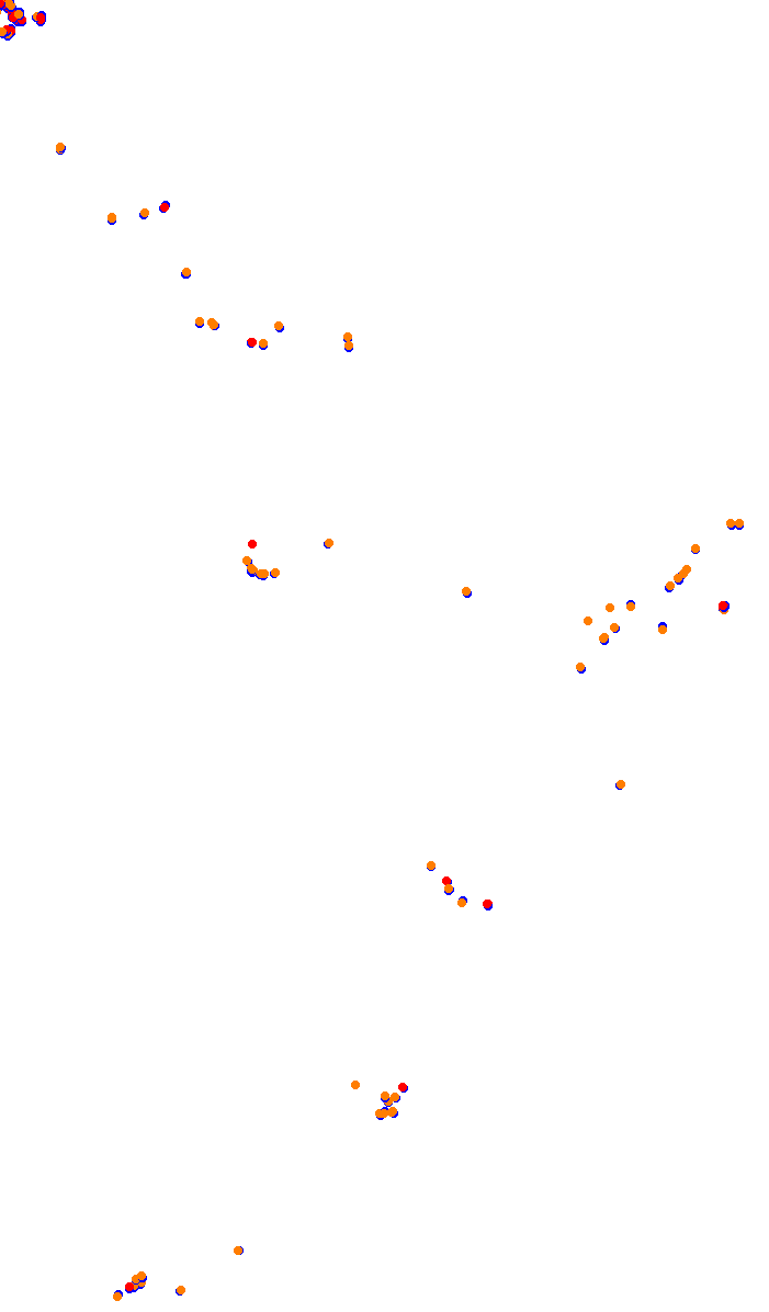 TAI MO SHAN ROUTE TWISK (COMPETITION OPEN) collisions