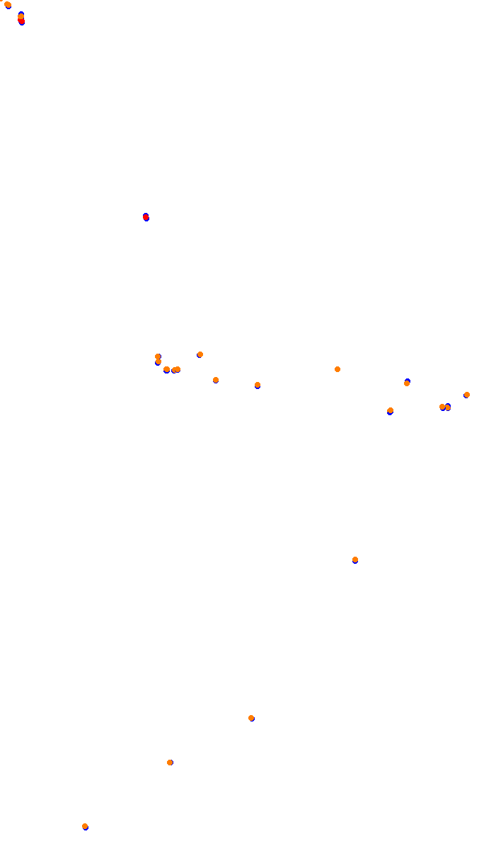 TAI MO SHAN ROUTE TWISK (COMPETITION OPEN) collisions