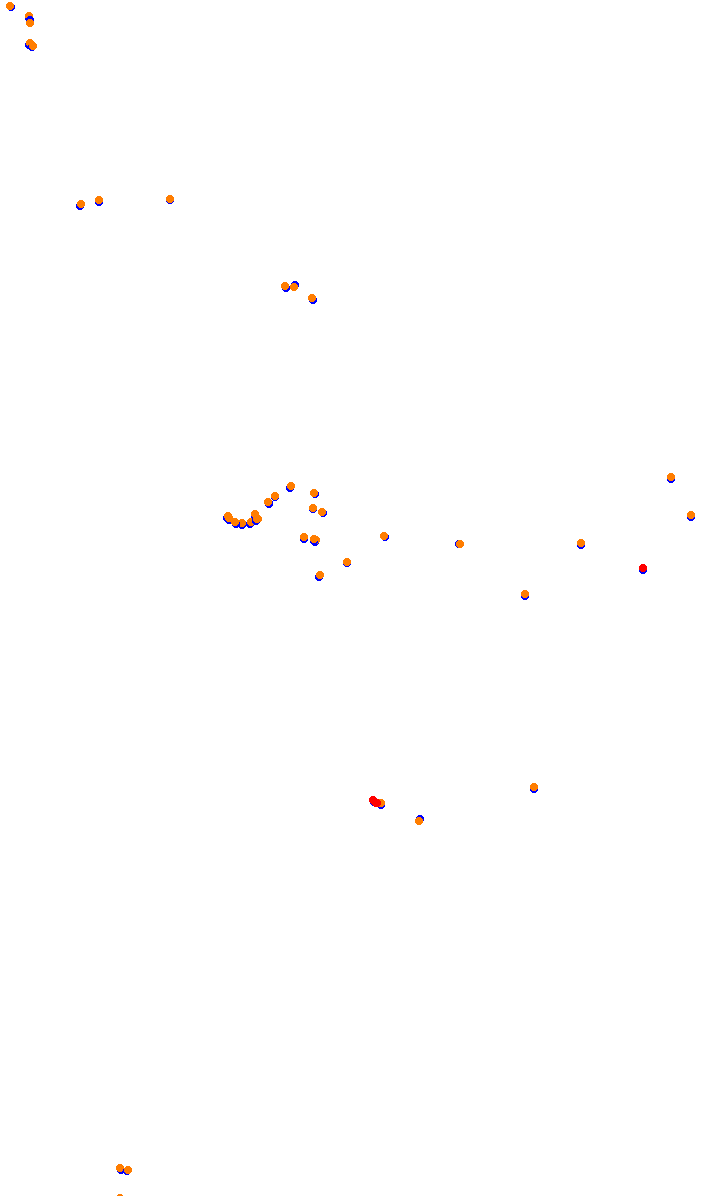 TAI MO SHAN ROUTE TWISK (COMPETITION OPEN) collisions