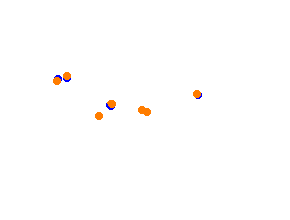 Drift Playground collisions