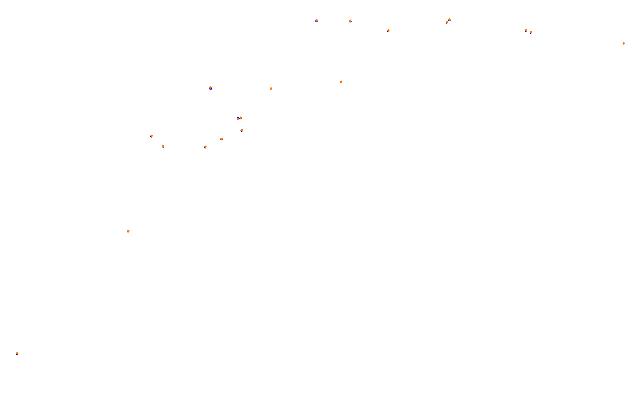 Z: Usui Pass DH (Short) collisions