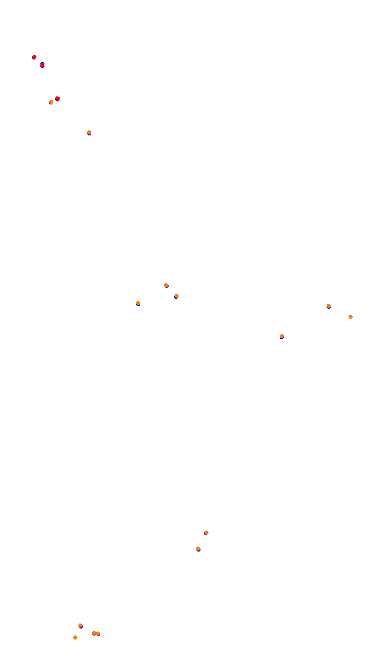 TAI MO SHAN (HK51 - 66 Pits) v1.0 collisions