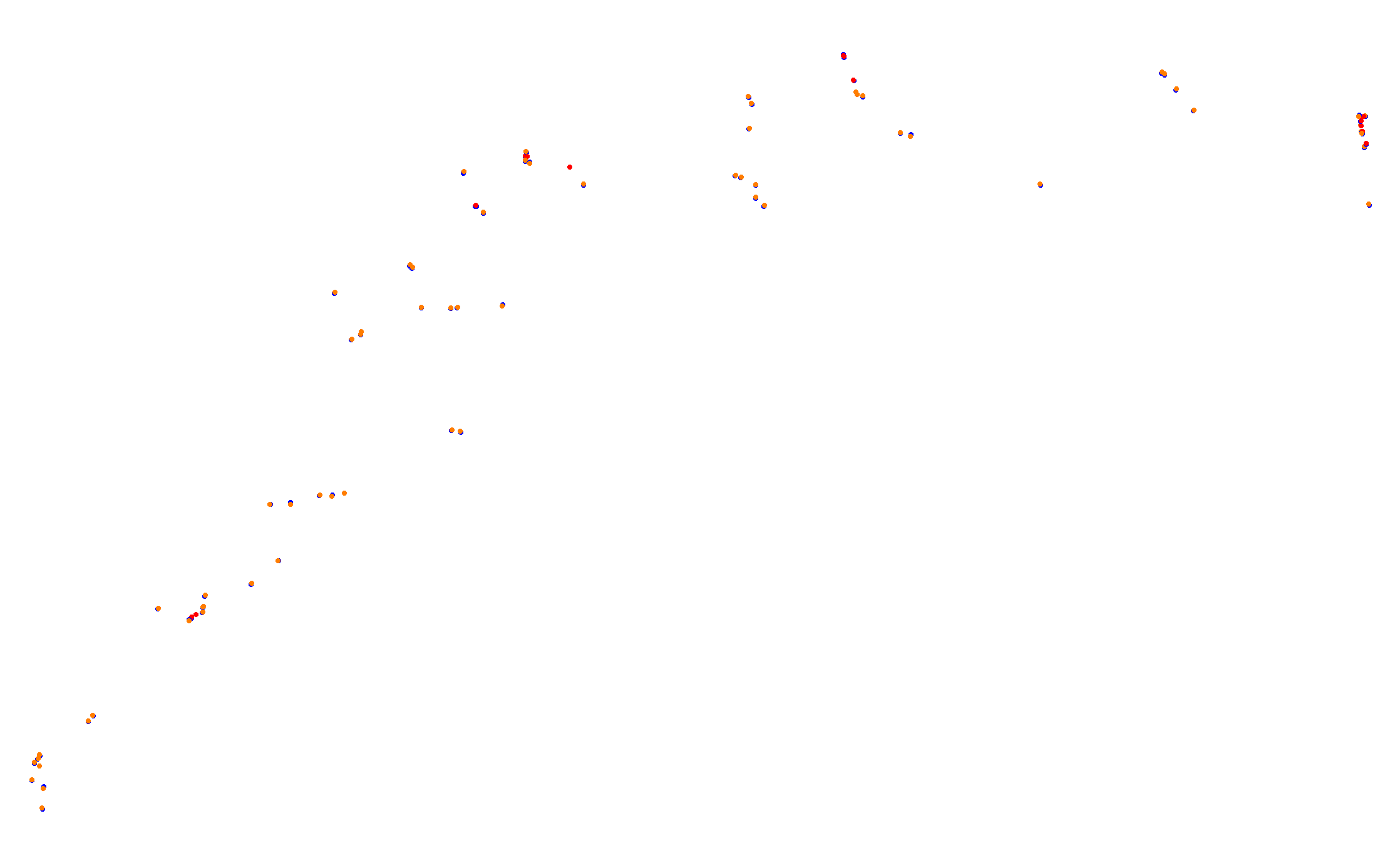 Z: Usui Pass DH (Short) collisions