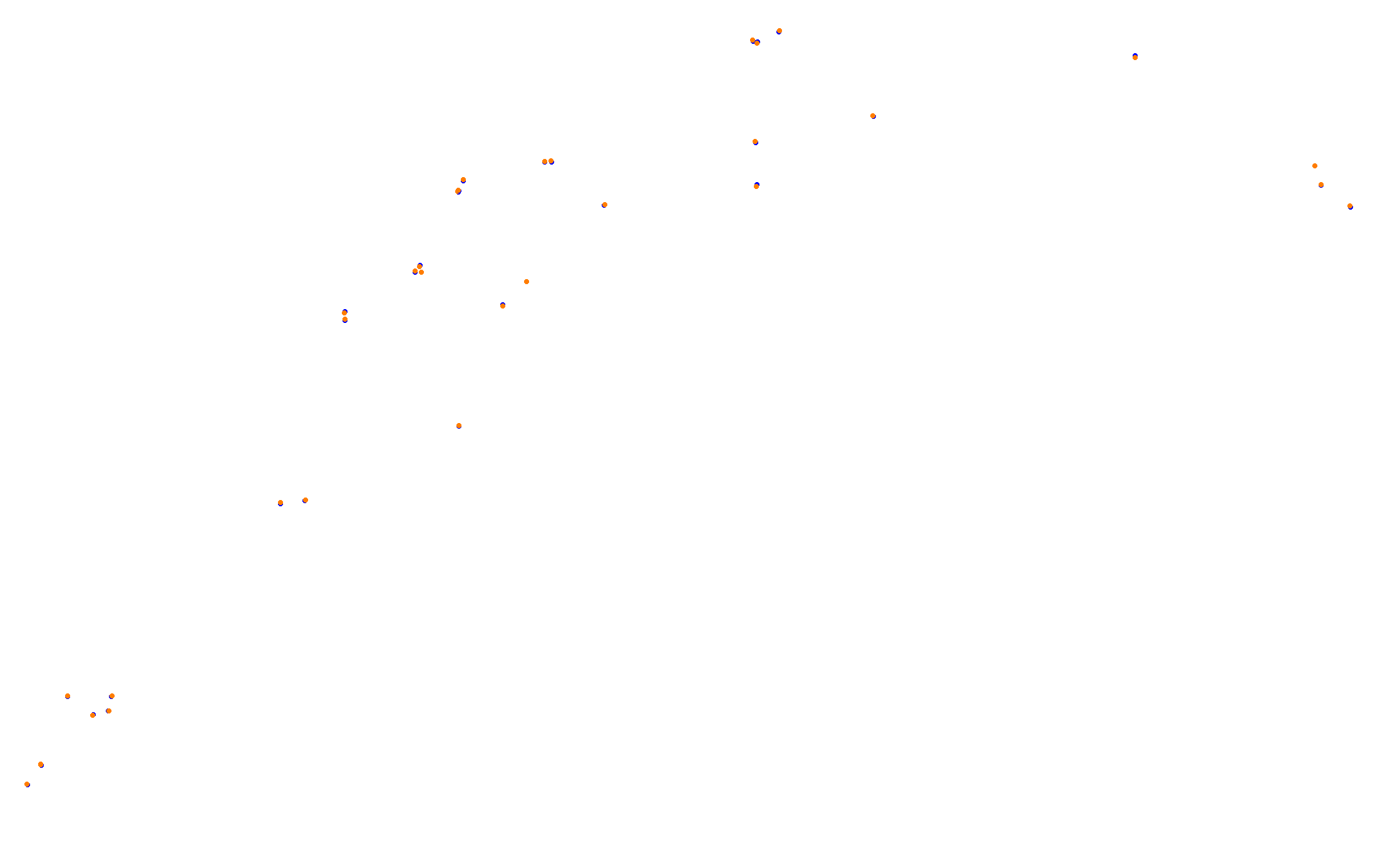 Z: Usui Pass DH (Short) collisions