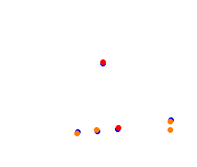 PARC 2017 collisions