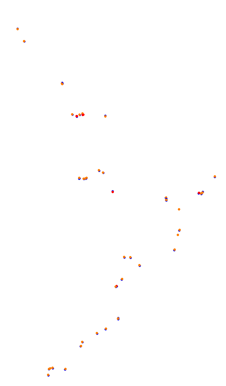 TAI MO SHAN (HK51 - 66 Pits) v1.0 collisions