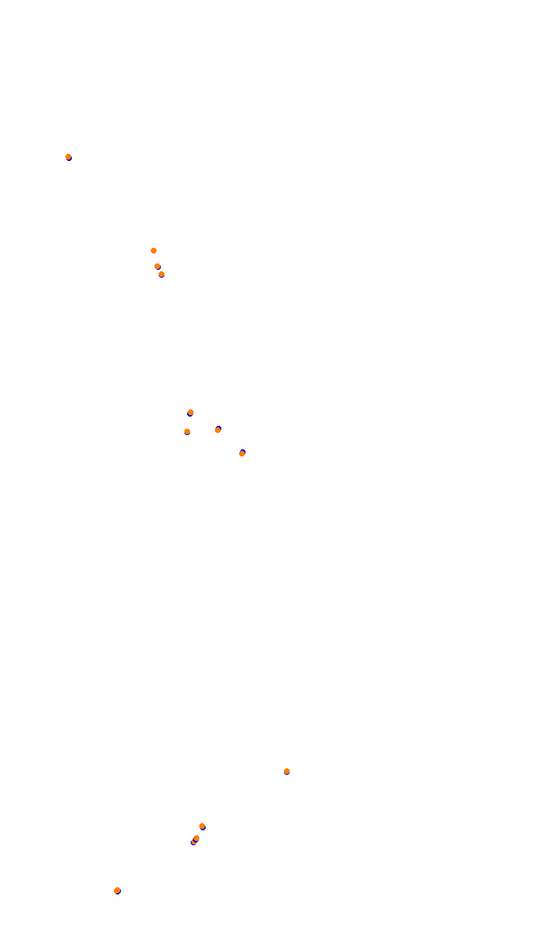 TAI MO SHAN (HK51 - 66 Pits) v1.0 collisions