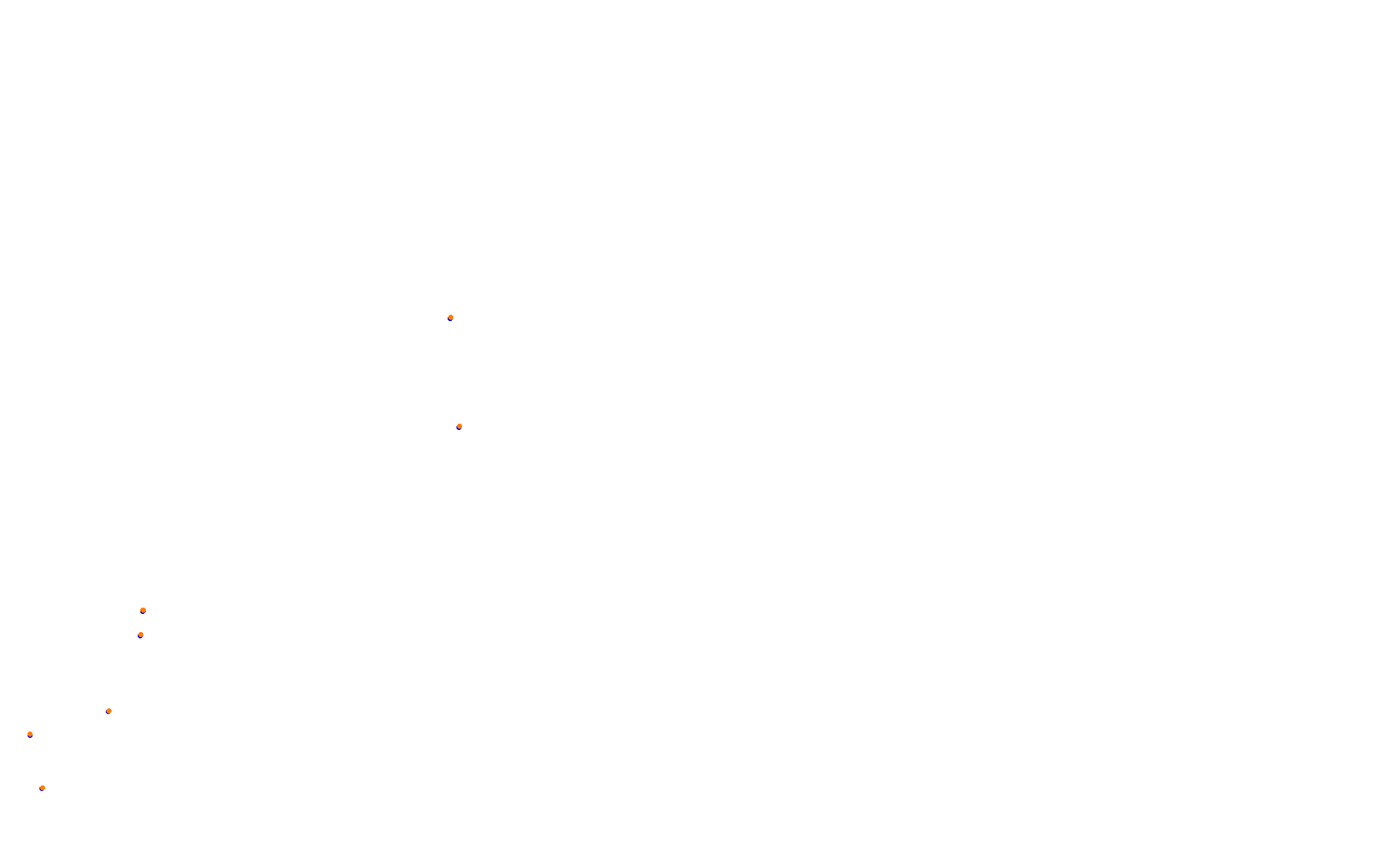 Z: Usui Pass DH (Short) collisions