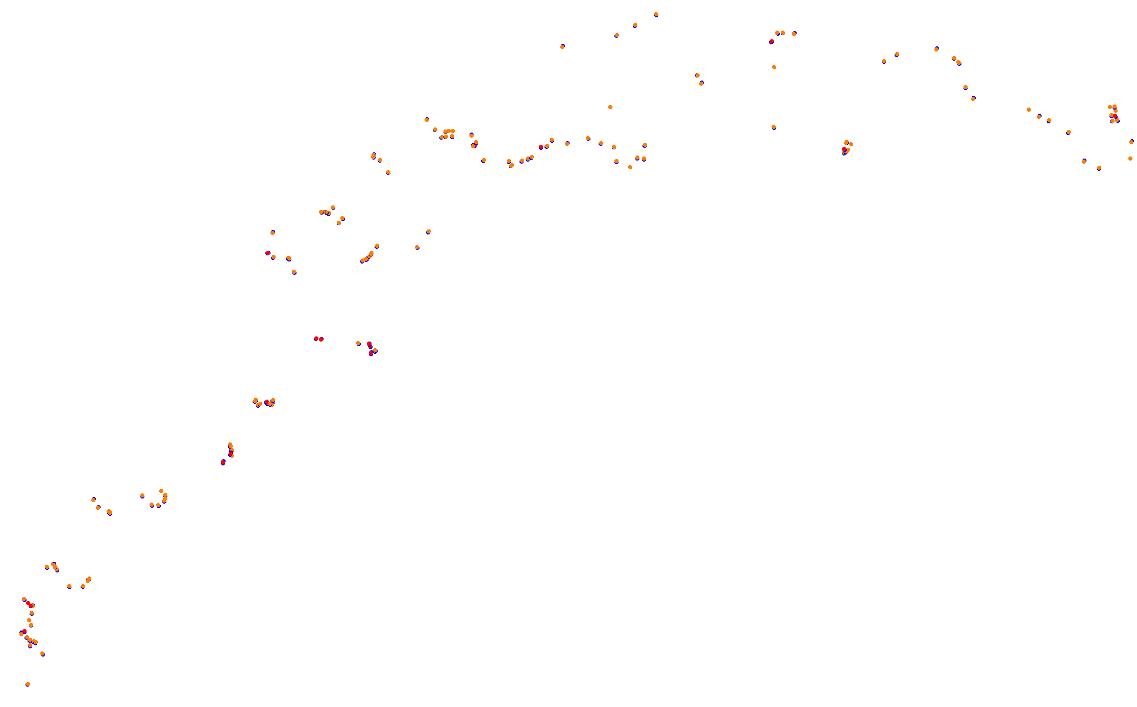 Z: Usui Pass DH (Short) collisions