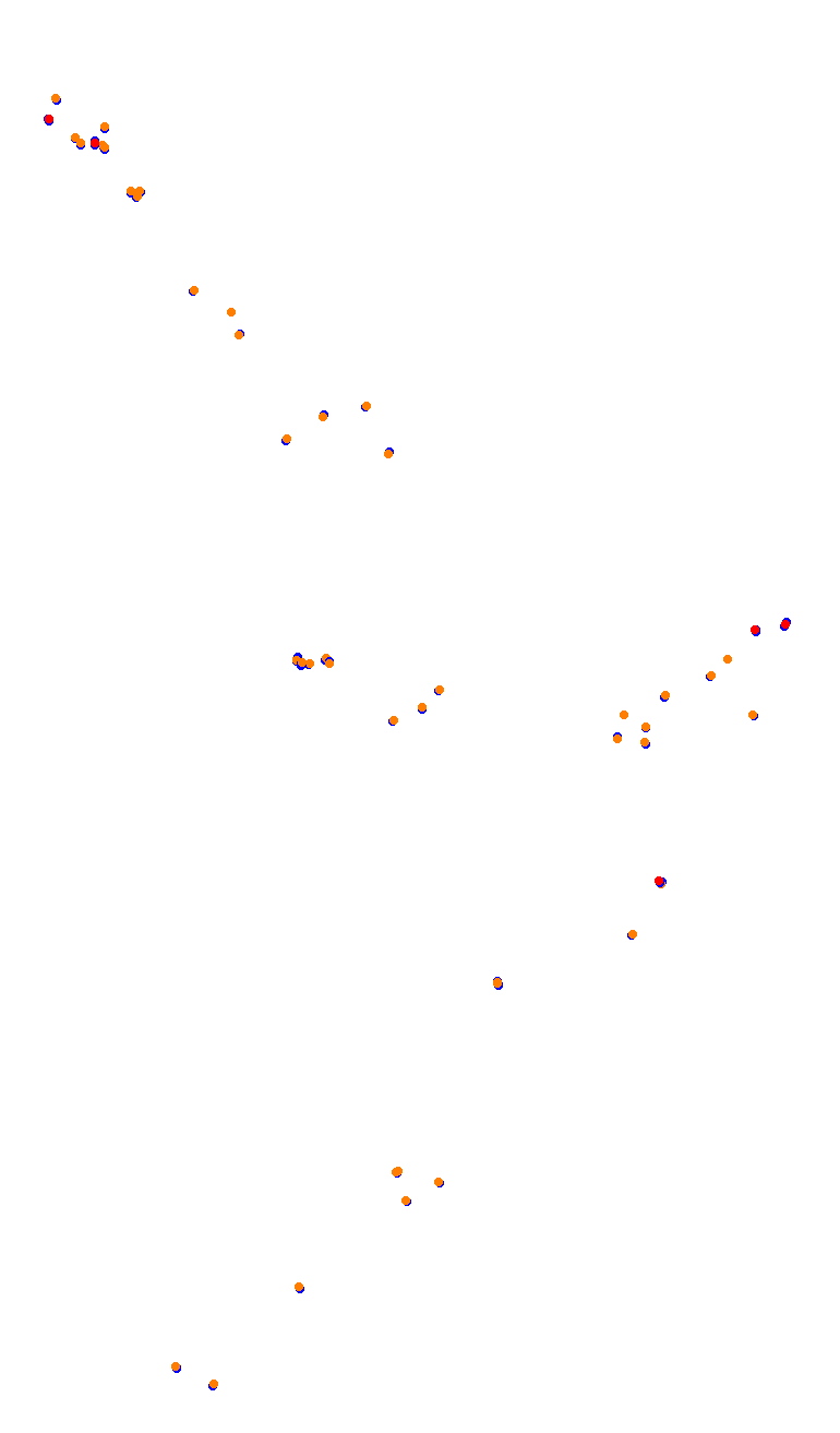 TAI MO SHAN (HK51 - 66 Pits) v1.0 collisions