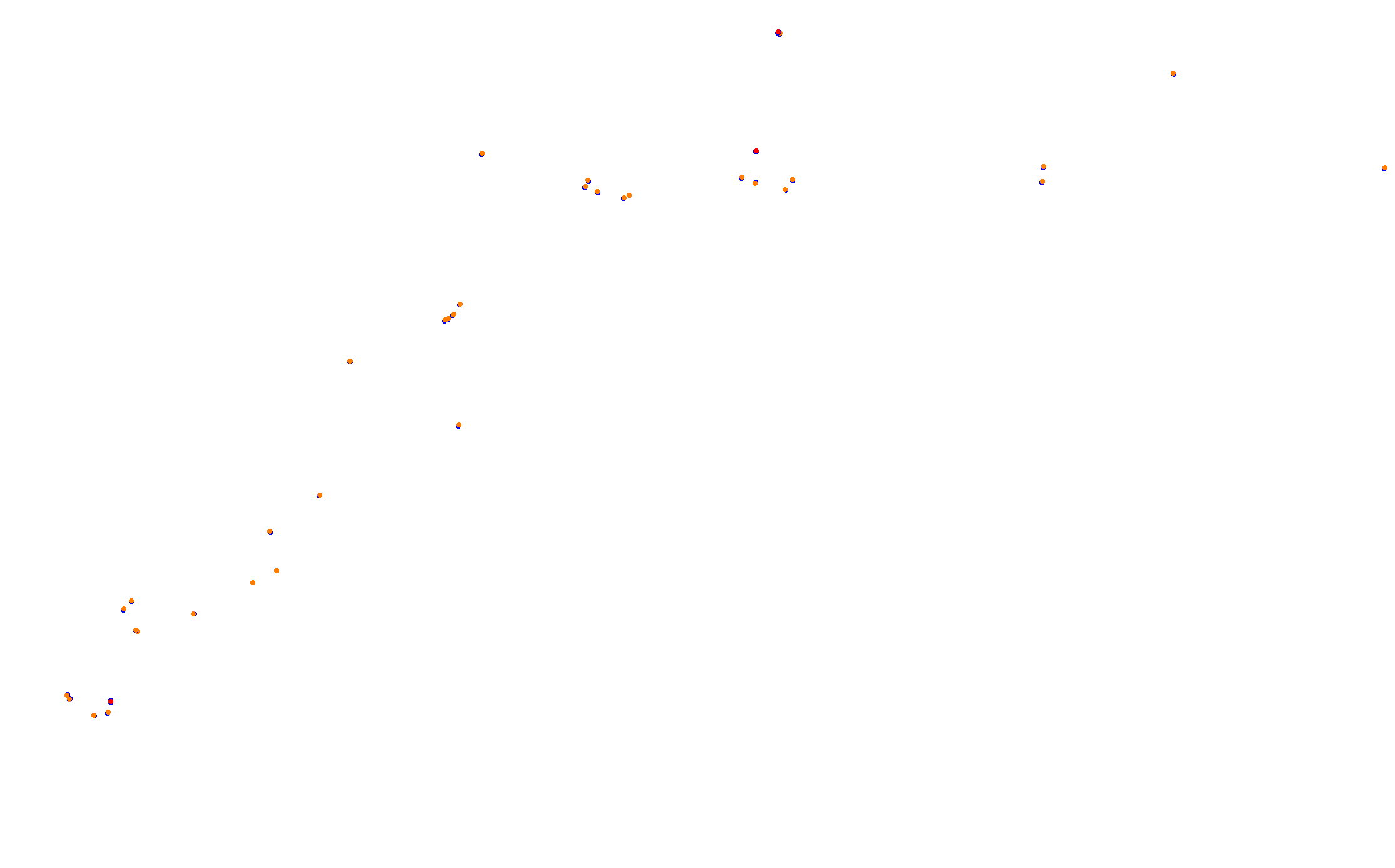 Z: Usui Pass DH (Short) collisions