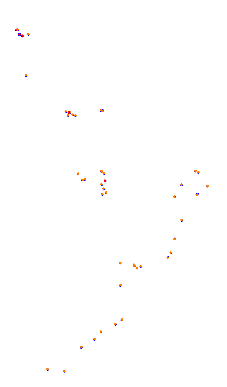 TAI MO SHAN (HK51 - 66 Pits) v1.0 collisions