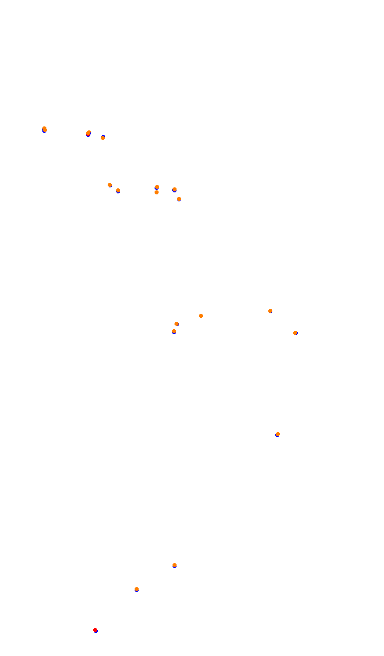 TAI MO SHAN (HK51 - 66 Pits) v1.0 collisions