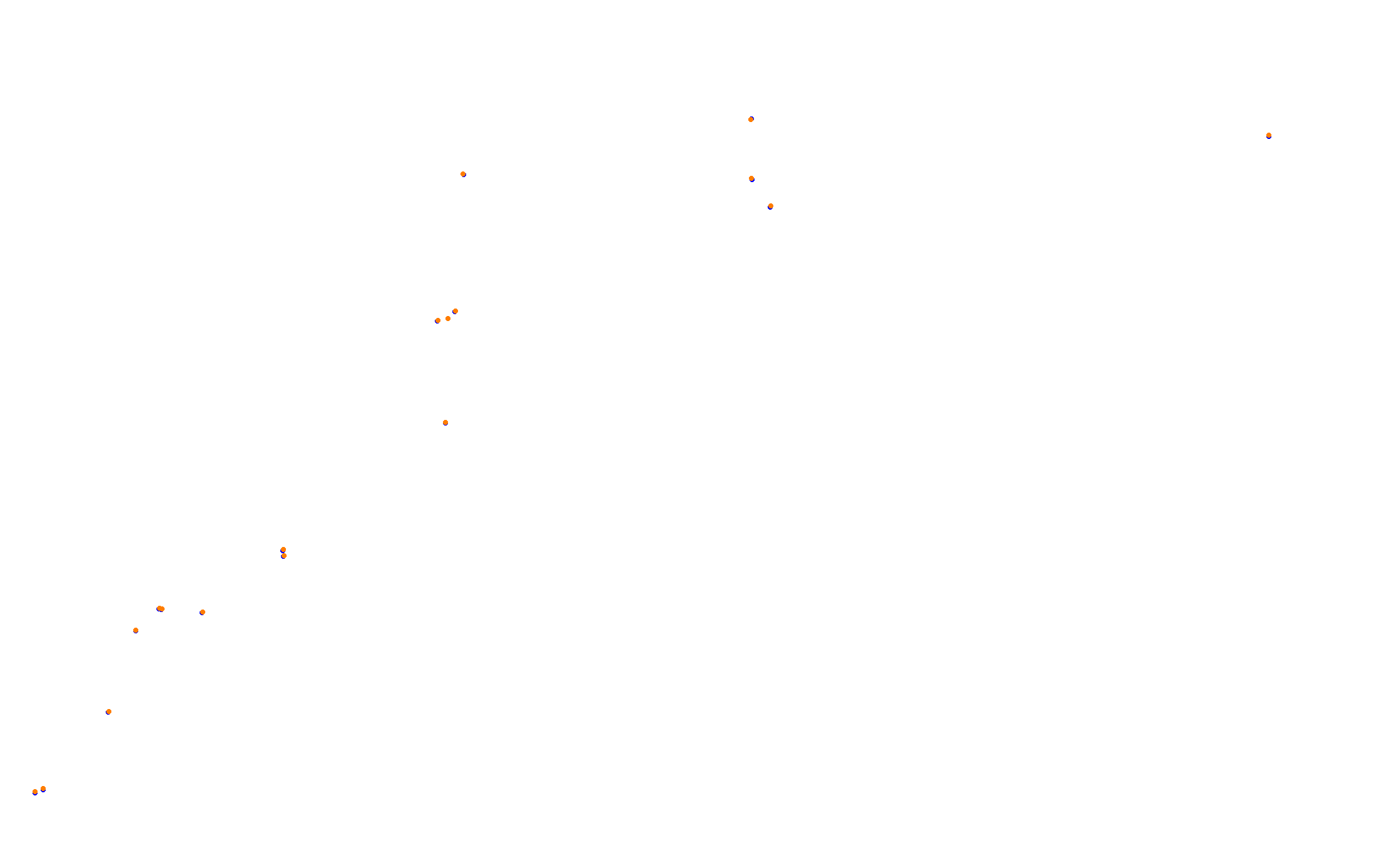 Z: Usui Pass DH (Short) collisions